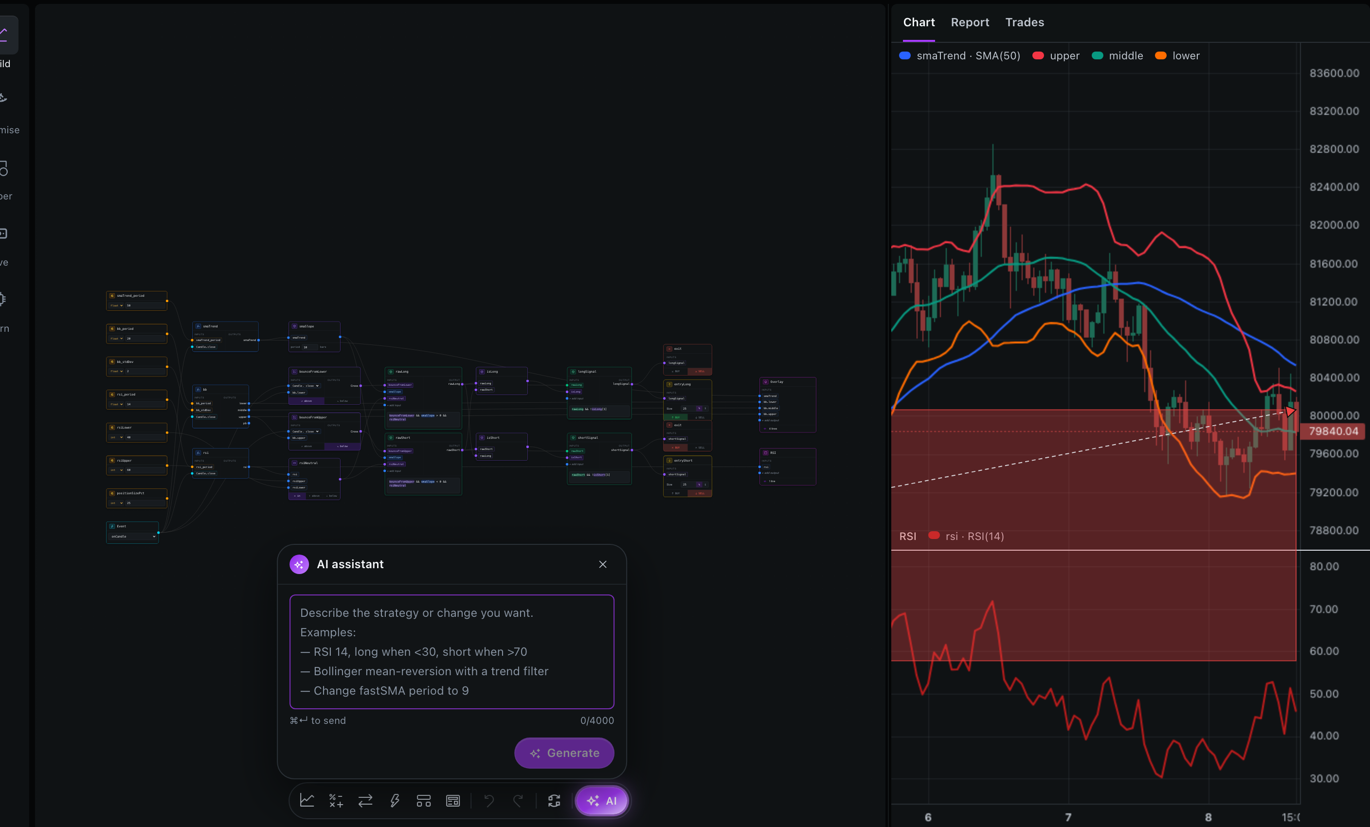 Describe a trading strategy in English. Watch the canvas build itself. — preview